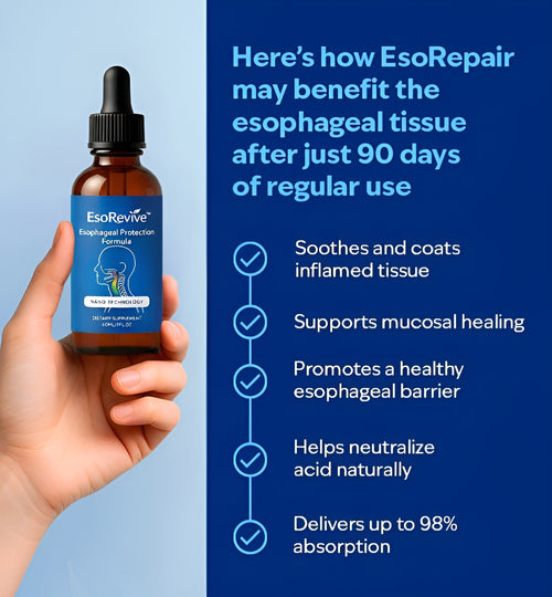 Esophageal Protect Formula